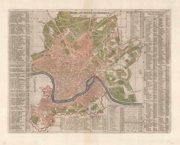 Henri Chatelain, City plan of Rome, 1719