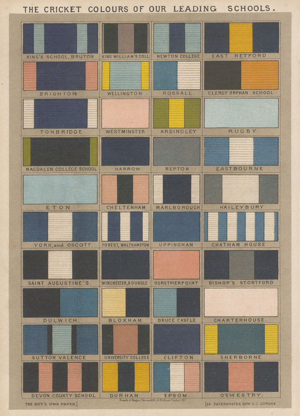 Boy's Own, Cricket - Colours of Our Leading Schools, 1920 c.
