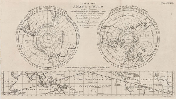 Andrew Bell, A Map of the World in Three Sections describing the Polar Regions to the Tropics, 1784