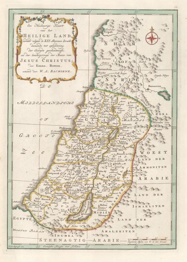 Willem Albert Bachiene, Holy Land, 1774