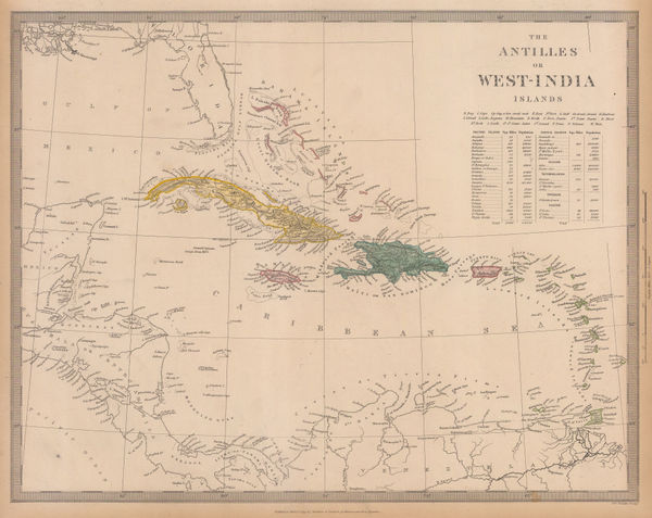 Society for the Diffusion of Useful Knowledge (SDUK), The West Indies, 1835