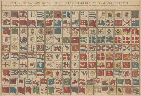 Nicholas Bellin, National and Maritime Flags, 1756