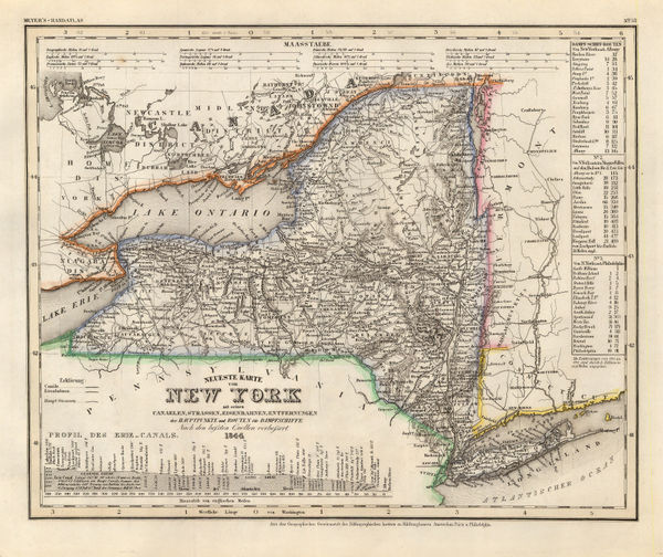 Joseph Meyer, State of New York, 1844