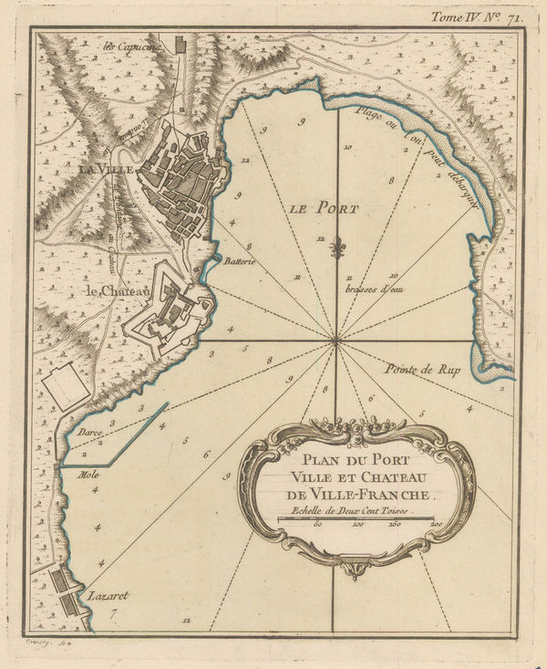 Jacques-Nicolas Bellin, Villefranche-sur-Mer, 1764