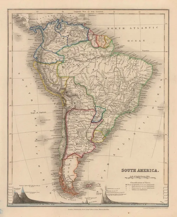 John Dower, South America, 1860 c.