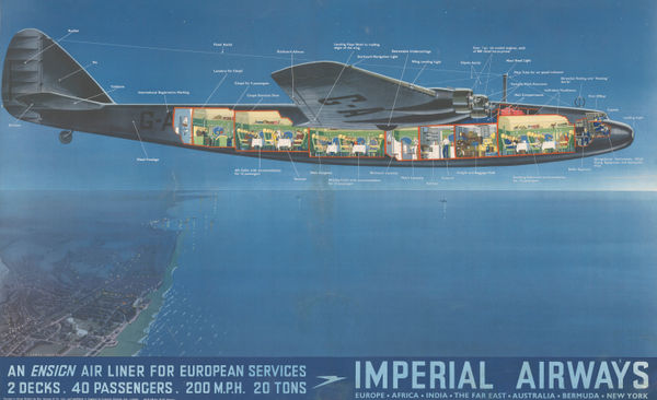 James Gardner, Flying Boat of Imperial Airways, 1937