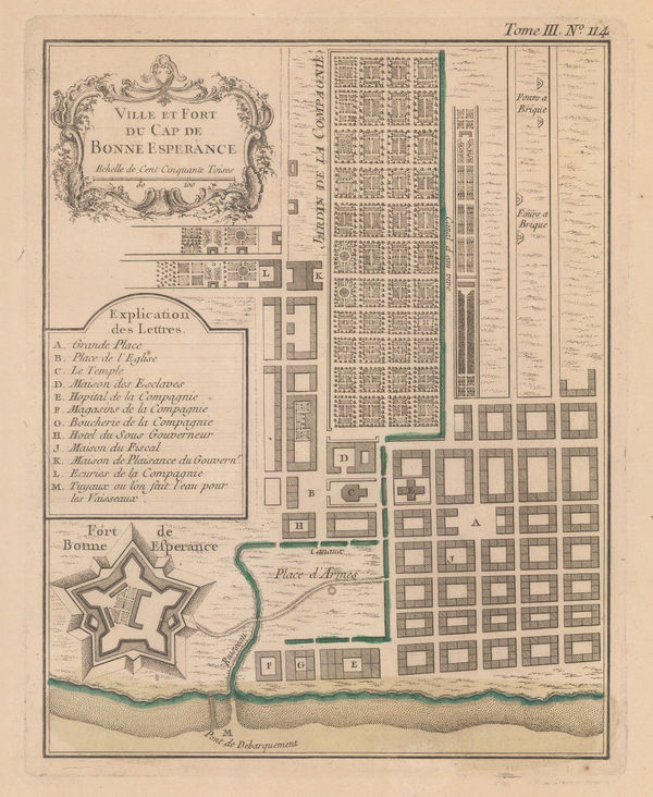 Jacques-Nicolas Bellin, Cape Town, 1764