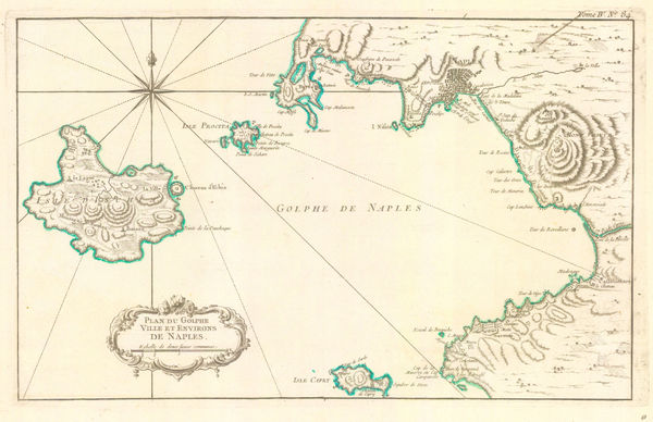 Jacques-Nicolas Bellin, Gulf of Naples, 1764
