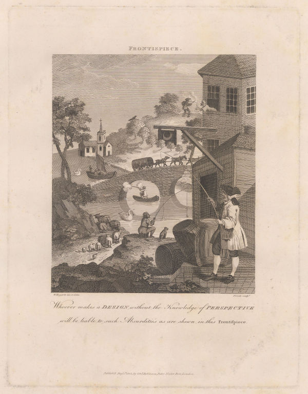 William Hogarth, Hogarth - Perspective, 1803