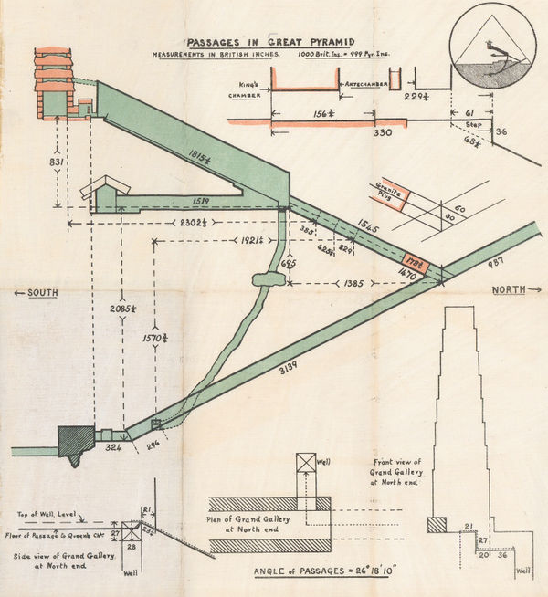 Anonymous, Passages in the Great Pyramid, 1927 c