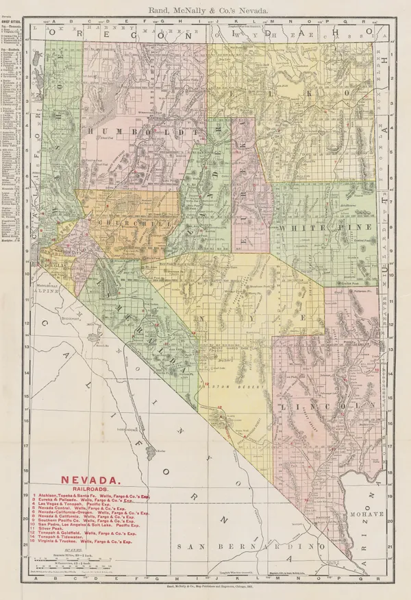 Rand, McNally & Co., New Commercial Atlas Map of Nevada, 1907