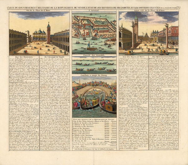 Henri Chatelain, Italy - Venice, Piazza San Marco, 1719