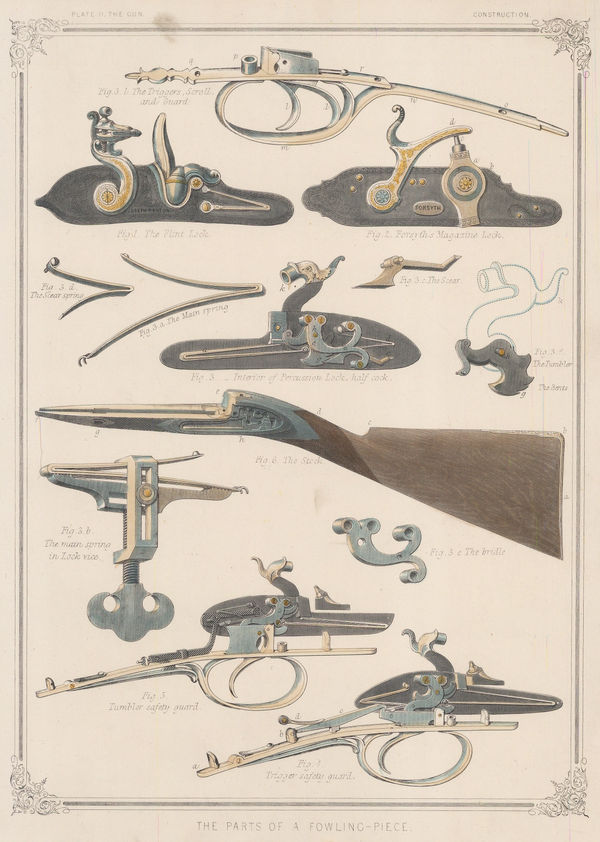 Henry Downes Miles, Shooting - Gun, 1860 c.