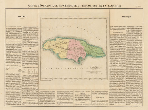 Jean Buchon, Geographical, Statistical and Historical map of Jamaica, 1825