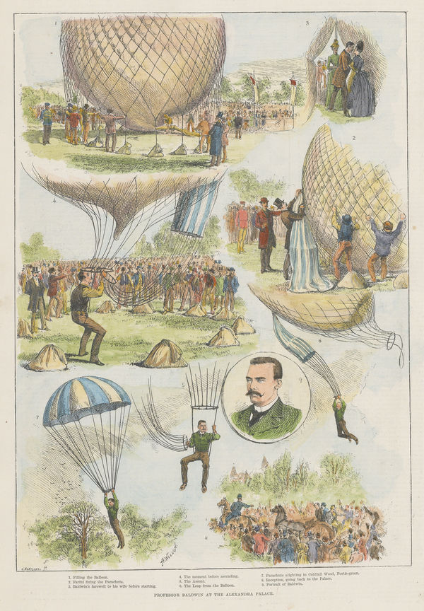 Illustrated London News (ILN), Ballooning - Professor Baldwin at Alexandra Palace, 1888