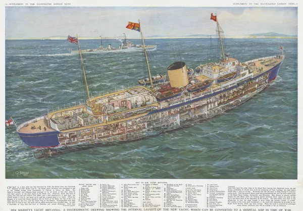 Illustrated London News (ILN), Ships - Royal Yacht Britannia, 1954