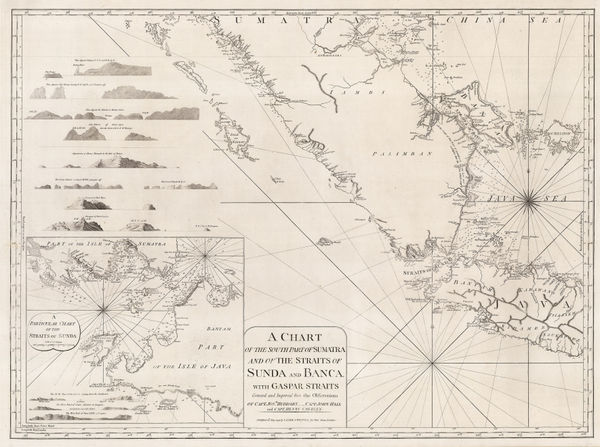 Laurie & Whittle, A Chart of the Southern Part of Sumatra and of the Straits of Sunda and Banca, 1794