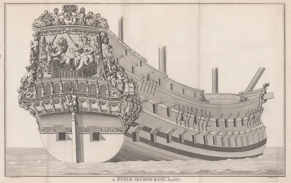 John Charnock, Ships - Dutch Second Rate, 1801