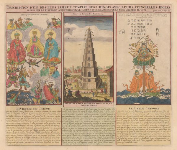 Henri Chatelain, China - Peking/Beijing, Fokien /Fujian, 1719