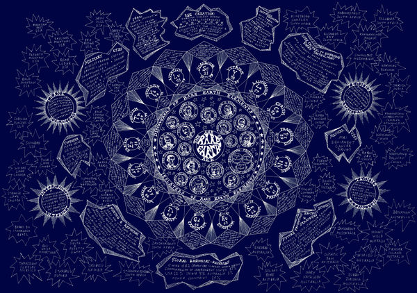 Suzanne Treister: The Ecologies of Peace