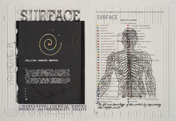 Sonya Rapoport Objects on My Dresser, Isomorphics Series: Surface, 1981 Prismacolor, pencil, ink, stamp, acetate collage, and photocopy on paper 24 x 202 inches
