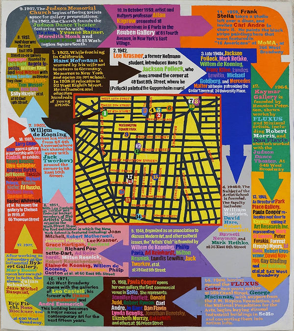 Loren Munk 18 Situations Over 6 Decades (Hofmann to SoHo to Chelsea), 2016 Oil on linen 54 x 48 in. (137.2 x 121.9 cm.)