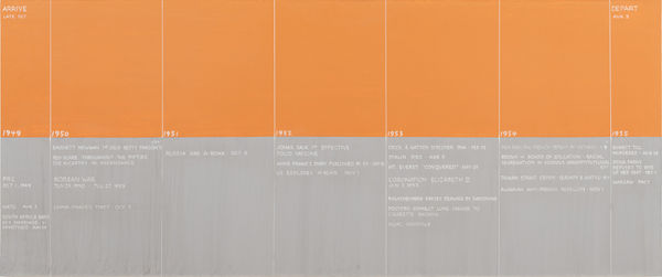 David Diao Arrive/Depart, 2016 Acrylic on canvas 42 x 100 inches