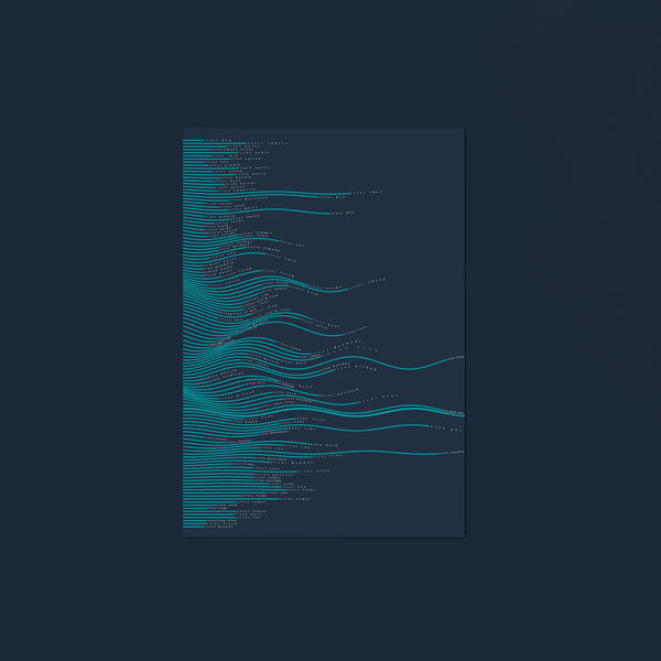 Rebecca Kaye, River Screenprint