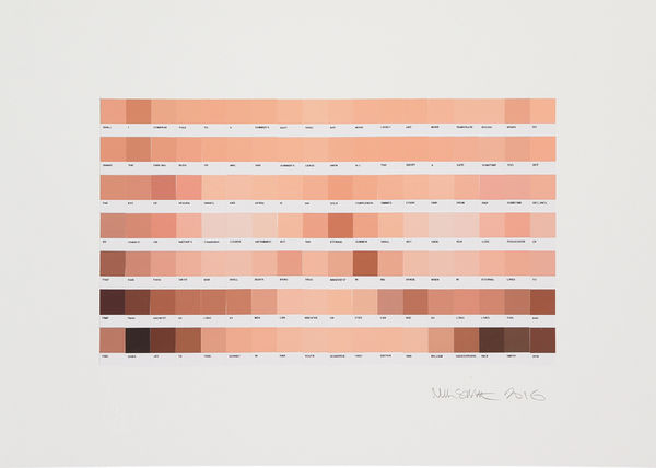 Nick Smith: Sonnet 18, Fair Youth Sequence Shakespeare, 1609