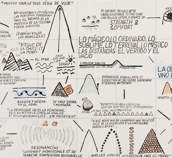 Image: Angyvir Padilla - UNE VUE QUE TOUT EMBRASSE - hand-painted ceramic tiles. 220 x 80 cm, single edition (detail)