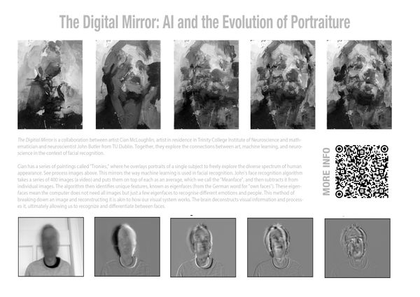 The Digital Mirror