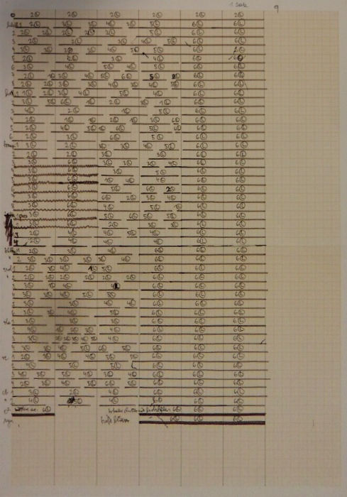 Hermann Nitsch, The Pharmacy, 1965-2011