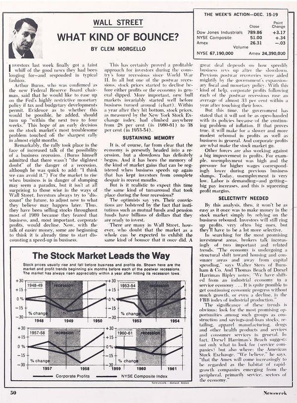 Bernar Venet, WHAT KIND OF BOUNCE?, 1969