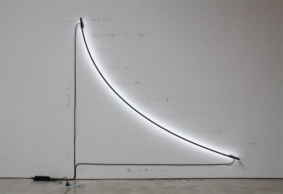 From a Distance You Don't Look Anything Like a Friend, 2011 Letterpress, neon, transformer, On Killing by Lt. Col. Grossman