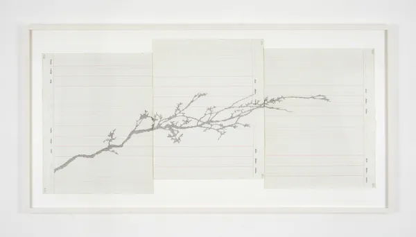 15 Minutes | Faszination Papier