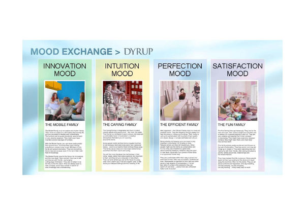 2005 Mood Consumption Page 013