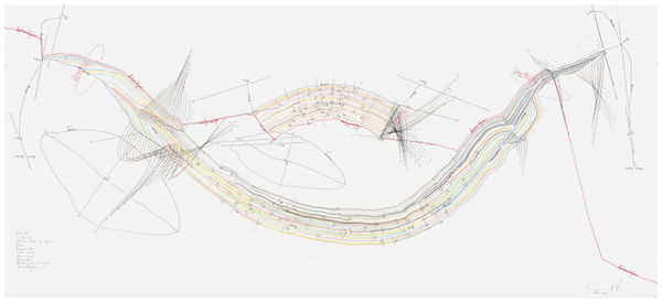 Jorinde Voigt Two horizons; Possible colors of the horizon; position, direction, external centers; Airport (1) + (2), rotation direction, rotation speed, continental boundary, 2011