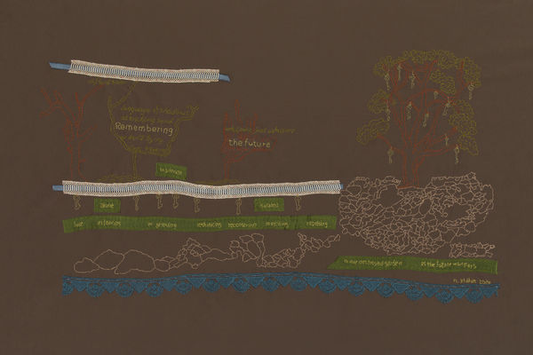 The Key 2020 Needlework on cloth, lace 65 x 110 cm