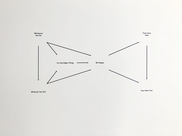 Fabio Lattanzi Antinori 2022 American Customer Satisfaction Index 76 x 56 cm Silkscreen print, acrylic on paper, dopamine booster, model