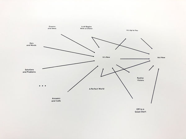 Fabio Lattanzi Antinori European Customer Satisfaction Index 2022 76 x 56 cm Silkscreen print, acrylic on paper, dopamine booster, model Unique