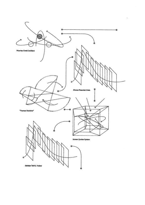 沙盒歷史 #11，2022 Sandbox Histories #11, 2022