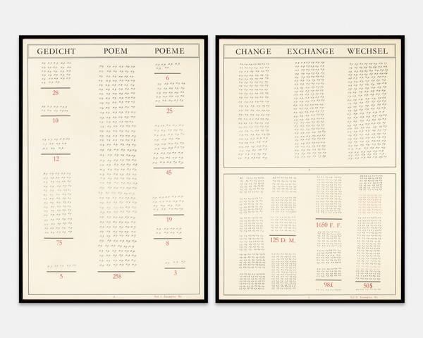 Marcel Broodthaers, Gedicht - Poem - Poème / Change - Exchange - Wechsel, 1973