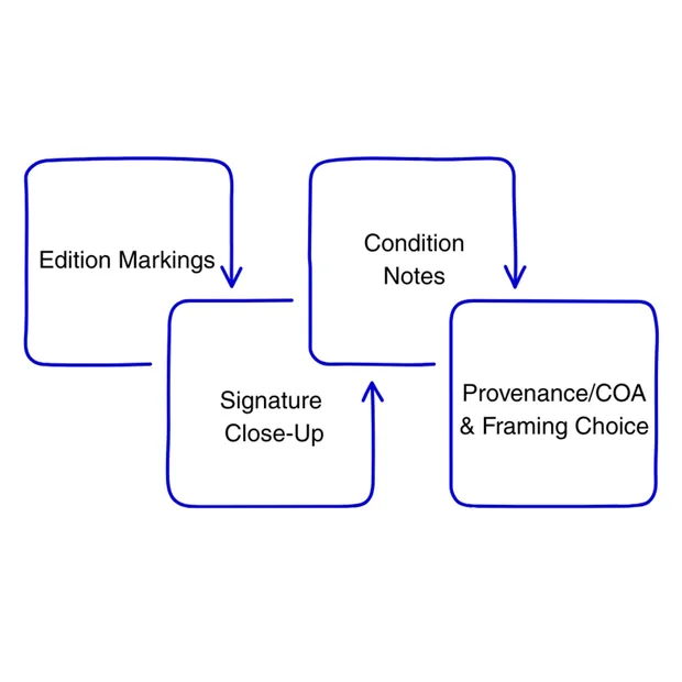 Choosing Art for Luxury Interiors: Colour, Scale, and Placement