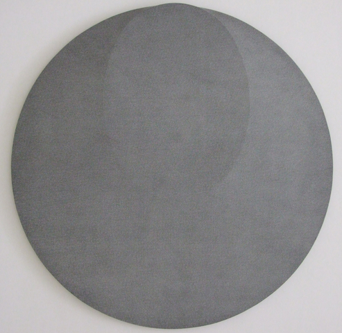 Towards Post-Abstraction