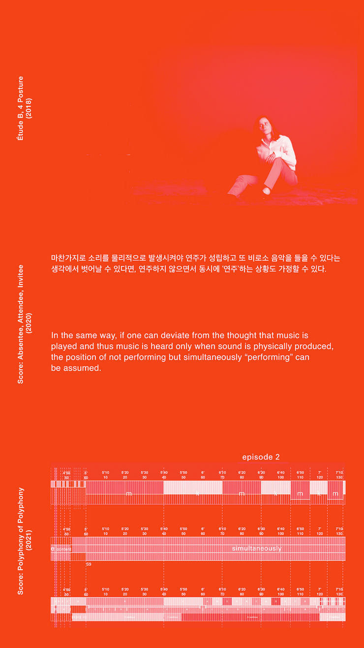 Min Oh, Simultaneity, Score, 2025