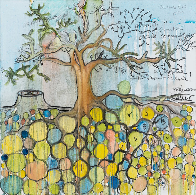 L’invention mathématique