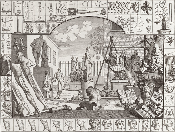 William Hogarth The Analysis of Beauty, Plate 1, 1753