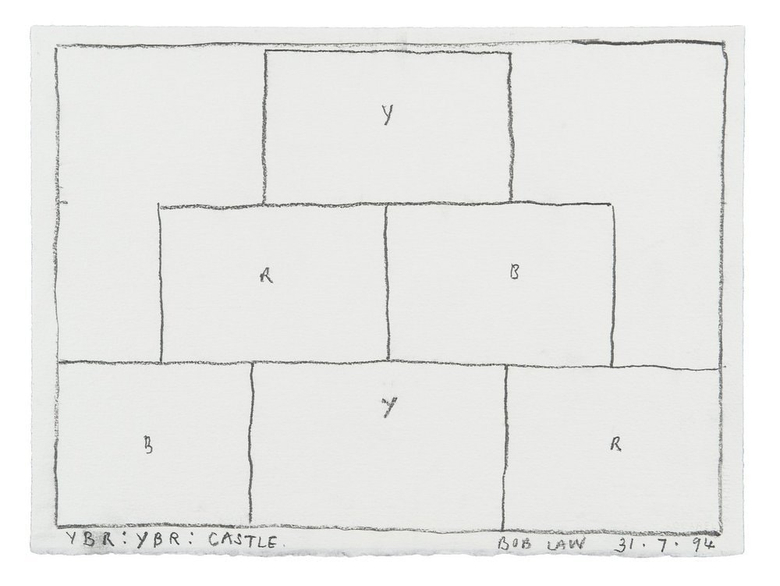 31.7.94 YBR:YBR Castle