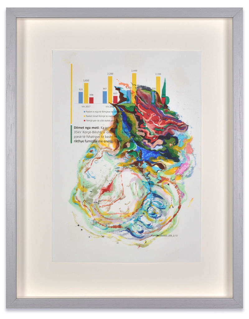Edi Rama Untitled, 2023 Mixed media on paper Paper: 7 7/8 x 11 3/4 in. (20 x 30 cm) Frame:...
