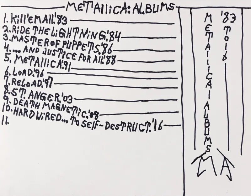 Bill Lilly, Metallica Albums , 2020